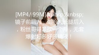 [MP4/ 99M]&nbsp;&nbsp;镜子前后入，侧抬大长腿后入，粉丝哥哥禁欲一个月，无套爆射好多好多精液！