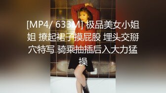 [MP4/ 633M] 极品美女小姐姐 撩起裙子摸屁股 埋头交掰穴特写 骑乘抽插后入大力猛操